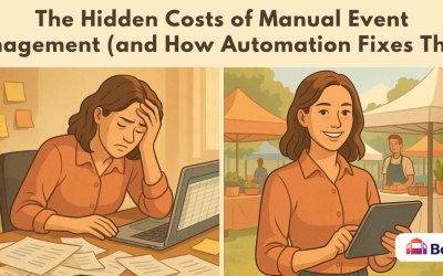 The Hidden Costs of Manual Event Management